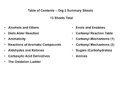 Org 2 Summary Sheets Organic Chemistry Chemistry Study Guide Organic Chemistry Study