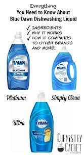 Everything You Need To Know About Blue Dawn Dishwashing Liquid