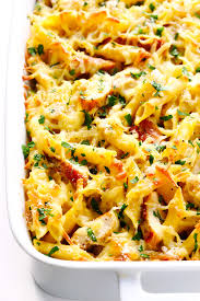February 8, 2018 tasty adminchicken, pasta. Chicken Alfredo Baked Ziti Gimme Some Oven