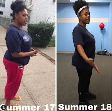 Pin On Weight Loss Transformation W The Keto Diet Before And After Pictures