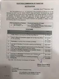 Na 75 daska bye election 2021 complete results live updates. Ecp Election Commission Of Pakistan