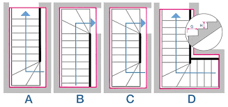 Solution Gain De Place L Escalier Quart Tournant Escalier Circulaire Escalier Quart Tournant Escalier