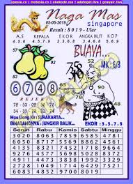 1 New Message Kode Syair Sgp Minggu 5 April 2019 Forum Syair Togel Hongkong Singapura Sydney