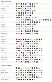 Gta 5 cheat codes xbox 360 unlimited money. Melody Desire To Understand Gta 5 Hacks Xbox 360 Certificateohsas18001 Com