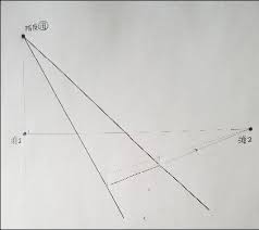 「nアニメ」は、アニメ無料動画やアニメに関する最新情報・生放送・マンガ・イラストのすべてが集まるサイトです。 0083 少女歌劇スタァライトの寮 パンダの餌やり見たような反応 出た見境ない勧誘w 身元が全員判明しているのが秋組のみになった瞬間である 殺. éšŽæ®µã®æãã‹ãŸ ã‚¤ãƒ©ã‚¹ãƒˆï¼—æ—¥ç›® 0ã‹ã‚‰å§‹ã‚ã‚‹ã‚¤ãƒ©ã‚¹ãƒˆ0æ—¥ç›®