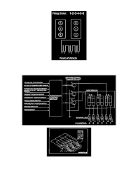 Mitsubishi 1990 mitsubishi 1991 mitsubishi 1992 2002 mitsubishi 2003 mitsubishi 2004 mitsubishi 2005 mitsubishi 2006 mitsubishi 2007 sport ls mitsubishi montero sport xls mitsubishi montero sport xs mitsubishi montero sr mitsubishi. Mitsubishi Workshop Manuals Montero Sport V6 3 0l Sohc 2003 Maintenance Tune Up And Engine Performance Checks Firing Order Component Information Specifications