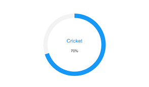 react radial bar charts and gauges examples apexcharts js