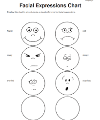 Facial Expressions Chart Emotions Preschool Kindergarten