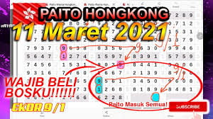 All you have to do is click on the search bar and type in the. Paito Albania 2021 Nomer Togel Harian