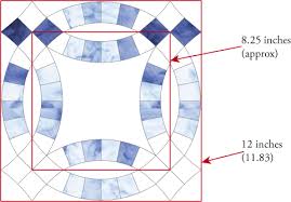 Free shipping on orders over $25 shipped by amazon. Double Wedding Ring Quilt In Electric Quilt All About Inklingo Blog