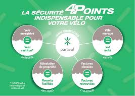 Mais pour savoir si le recel de communauté est constitué vous devez patienter jusqu'à la liquidation. Paravol Comment Fonctionne Le Sticker De Marquage Velo Interview