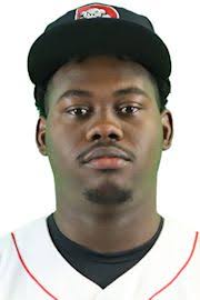 Gabriel Jackson Stats, Age, Position, Height, Weight, Fantasy & News