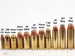 Self Defense What The Best 9mm Ammo For Self Defense