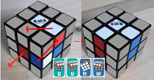 There are many approaches on how to solve the rubik's cube. How To Solve A Rubik S Cube By Using Algorithms Ie