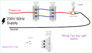 Basic switch wiring diagram, simple switch into light, light switch wiring. Two Way Light Switch Connection Electrical Switch Wiring Electrical Switches 3 Way Switch Wiring