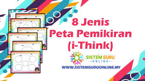 Sebagai contoh, jika mahu berkongsi idea tentang sistem suria, tulias perkara yang muncul dalam fikiran dalam lingkungan bulatan luar. 8 Jenis Peta Pemikiran I Think Peta Bingo Template Education