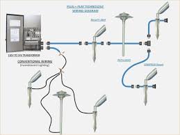 Light wiring tutorial jcroffroad does not make any claims that these diagrams will work safely or properly. Landscape Lighting Low Voltage Wire