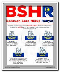 Baki akan dilunaskan pada pembayaran bsh fasa 3 pada 28 ogos nanti membabitkan hampir 3.6 juta penerima dengan peruntukan sebanyak rm1.23 bilion. Bsh 2020 Kemaskini Bpn 2021 Kemaskini