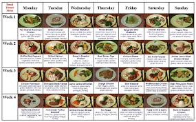 The ideal diabetes meal plan will offer menus for three meals a day, plus snacks. 23 Low Sodium Diabetic Meal Plans And Recipes Ideas Recipes Low Sodium Recipes Low Sodium