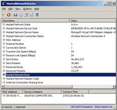 Connectify hotspot is the most popular free wifi hotspot software that you can use to turn your windows computer into a wifi hotspot. Best Free Wifi Hotspot Software For Windows 10 8 7 Pc