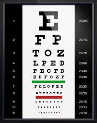 Snellen Eye Chart 20x26 Dramatic Play Area Dramatic Play