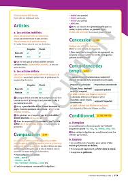 Hablamos 2 Livre De L Eleve Editions Maison Des Langues By Editions Maison Des Langues Issuu Conjuguer le verbe espagnol tener à indicatif, subjonctif, impératif, infinitif, conditionnel, participe, gérondif. editions maison des langues issuu