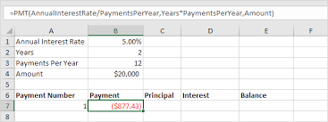 loan amortization schedule in excel easy excel tutorial