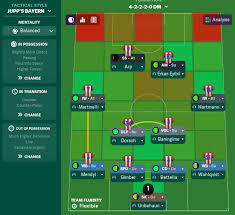 Ralf rangnick is on arsenal's list of candidates to replace arsene wenger as manager, sky sports news understands. Gegenpressing The Roadmap To German Efficiency Tactics Training Strategies Discussion Sports Interactive Community