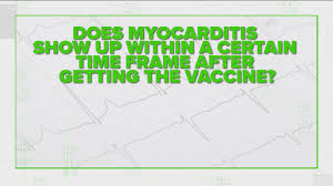 The agency has documented 226 cases in people 30 years old and younger that meet its working case definition for myocarditis and. Covid Vaccine Myocarditis When Does It Show Up 11alive Com