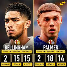 Bellingham or no Bellingham at this late in the game??