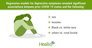 On average, an episode of major depression lasts 4 to 8 months, although this duration can be shortened by treatment. Major Depressive Episodes After Covid 19 Illness Differ From Typical Presentation