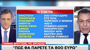 Tau nggak sih apa itu quotes? Broytshs Ston Aytia Pws 8a Parete Ta 800 Eyrw Lykavitos Gr