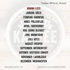 Ich habe unter der dusche gefurzt. Mimimi Liste Schwarzer Kaffee