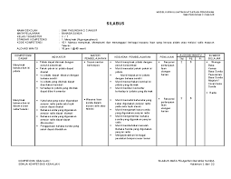 Maybe you would like to learn more about one of these? Struktur Teks Wawancara Bahasa Sunda Berbagi Struktur