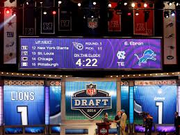 Here's everything you need to know about the 2021 nfl draft, including the time, location, television schedule, draft order and. S48eqn2ixkg3xm