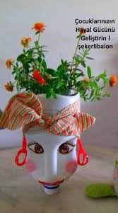 Hayalgucu Geridonusum Petsise Cocuklaricin Fikirler Elisi Fikirleri Kids Crafts Yaratici Fikirler