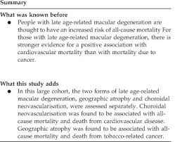 Cancer has spread beyond gerota's fascia (including contiguous extension into the ipsilateral adrenal gland). Age Related Macular Degeneration And Mortality The Melbourne Collaborative Cohort Study Eye