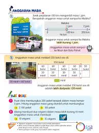 Tapi dekade ini adalah dekade yang terpanas sepanjang catatan sejarah perikliman penemuan ini menimbulkan pertanyaan mendalam: Buku Teks Matematik Tahun 4 Pages 151 200 Flip Pdf Download Fliphtml5