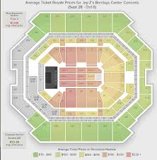 Barclays Arena Seating Chart Forum Seating Chart With Seat