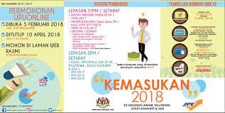 Sebagai seorang pelajar yang bakal melanjutkan. Kategori Permohonan Upu Lepasan Spm Stpm Pendidikan Malaysia
