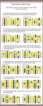 Maybe you would like to learn more about one of these? Brian Laramee Laramee67 Profile Pinterest