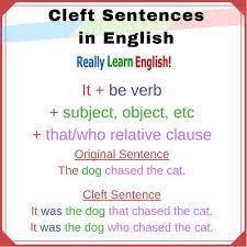 Is the language used formal or informal? Cleft Sentences