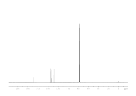 Does it come from deuterium or chlorine? Bmse000848 2 Thiophenecarboxylic Acid At Bmrb