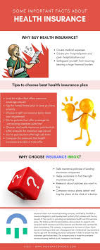 Some Important Facts About Health Insurance Best Health Insurance Buy Health Insurance Health Insurance