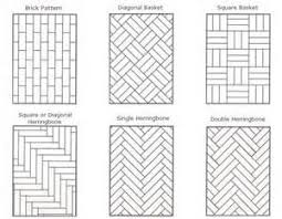 Herringbone Pattern Wood Veneer Google Search Wood Floor Pattern Patterned Floor Tiles Herringbone Tile Pattern
