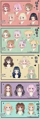 Haare Anime Haare Haare Zeichnen Und Mehr Stifte Von Pinterest Ellamaemae1 Anime Ellamaemae Anime Drawings Tutorials Anime Drawings Drawing Tutorial