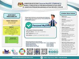 Info jawatan kosong setiap hari di negeri johor. Temuduga Terbuka Jabatan Perangkaan Negeri Johor Jobcari Com Jawatan Kosong Terkini