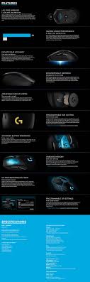 The layout is too familiar and also the brio deficiency button. Logitech G403 Prodigy Wired Wireless Optical Rgb Gaming Mouse 910 004819 Mwave Com Au