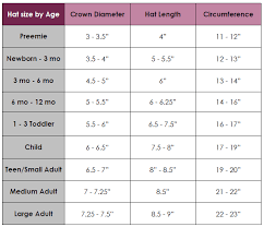 hat size chart hooked on homemade happiness