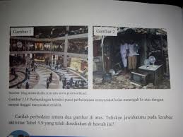 Tulislah hasil penelusuran kamu pada tabel berikut. Tabel 39 Aktivitas Kelompok Halaman 182 Masnurul